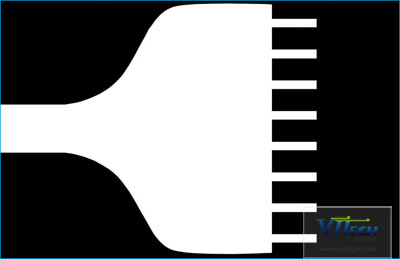 仿真平臺總體結(jié)構(gòu)各個模塊主要功能